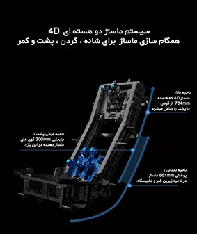 صندلی ماساژور