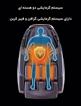 صندلی ماساژور