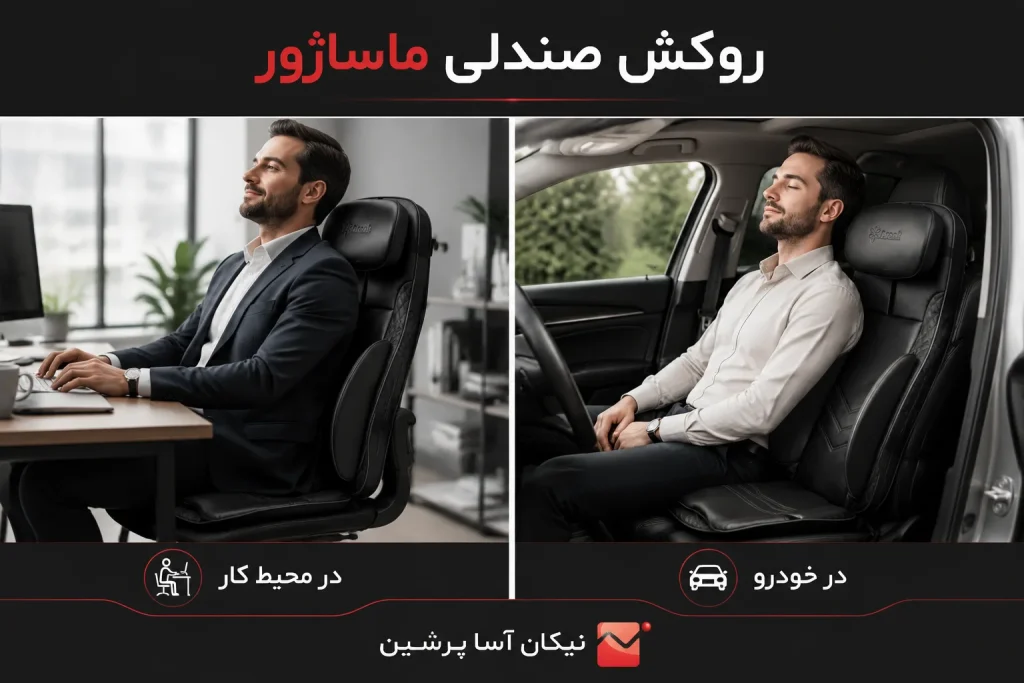کمردرد 
روکش صندلی ماساژور