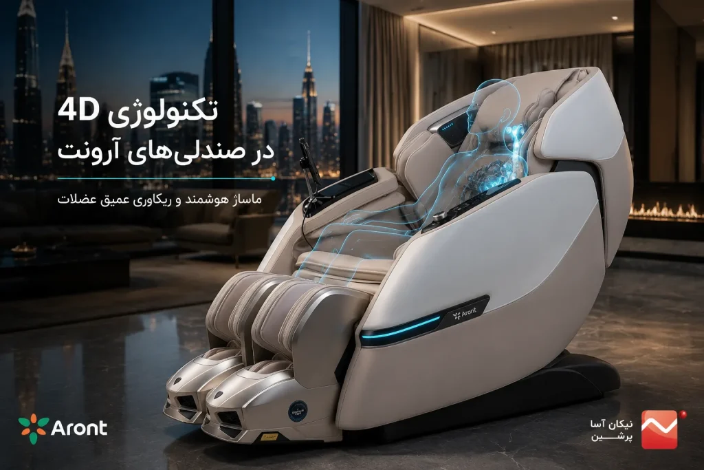 تکنولوژی 4D