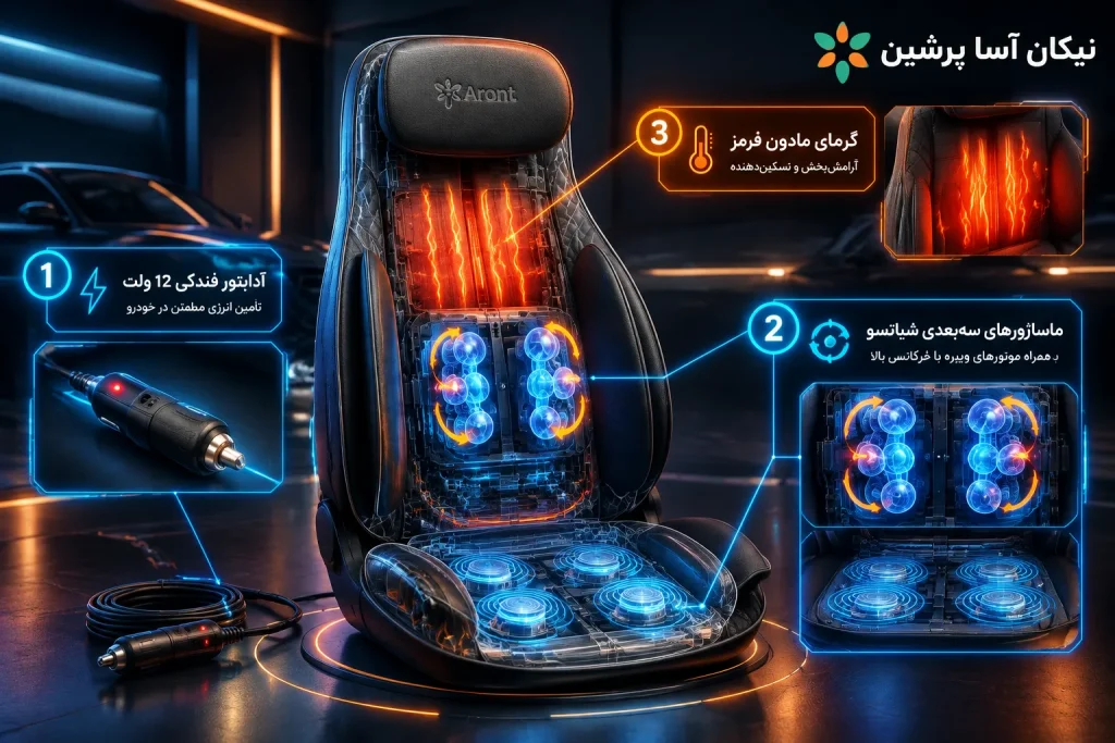 روکش صندلی ماساژور