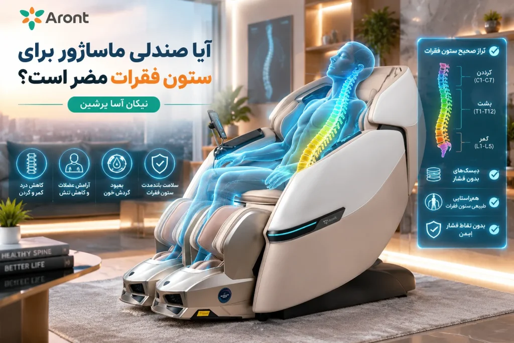 ستون فقرات