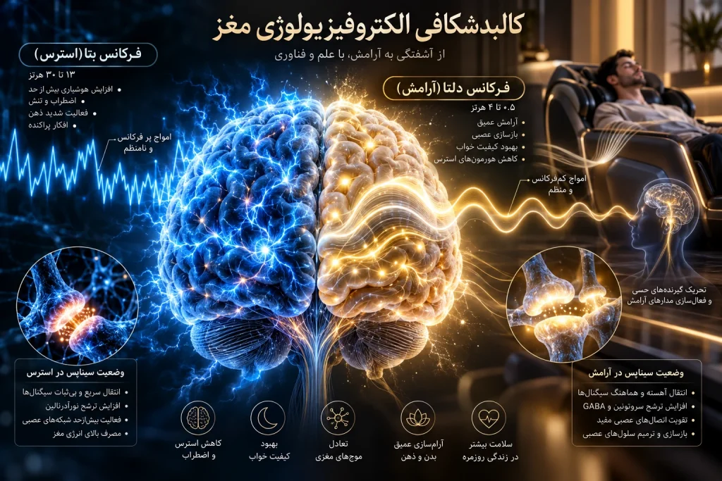 ماساژ قبل از خواب