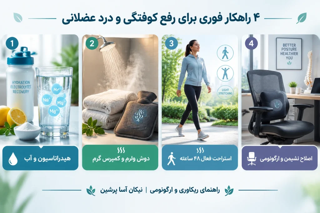 درد و کوفتگی بعد از صندلی ماساژور